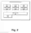 Fig. 03 - Systems and methods for quickly selecting video games