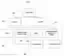 Fig. 05 - Systems and methods for simulating a particular user in an interactive computer system