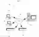 Fig. 16 - Systems and methods for simulating a particular user in an interactive computer system