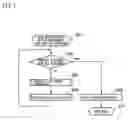 Fig. 03 - Program for controlling the movement of group of characters, recorded medium, and game device thereof