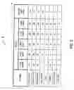Fig. 04 - Methods and systems for facilitating a secondary card game