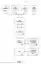 Fig. 02 - System and method for performing lottery ticket transactions utilizing point-of-sale terminals