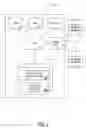 Fig. 03 - System and method for performing lottery ticket transactions utilizing point-of-sale terminals