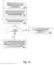 Fig. 13 - System and method for performing lottery ticket transactions utilizing point-of-sale terminals