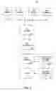 Fig. 02 - System and method for performing lottery ticket transactions utilizing point-of-sale terminals