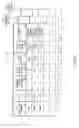 Fig. 07 - System and method for performing lottery ticket transactions utilizing point-of-sale terminals