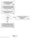Fig. 13 - System and method for performing lottery ticket transactions utilizing point-of-sale terminals
