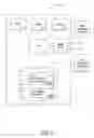 Fig. 03 - SYSTEM AND METHOD FOR PERFORMING LOTTERY TICKET TRANSACTIONS UTILIZING POINT-OF-SALE TERMINALS