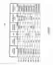 Fig. 10 - System and method for applying lottery multipliers