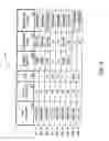 Fig. 10 - System and method for applying lottery multipliers