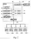 Fig. 08 - Gaming system, gaming terminal, server and display device utilized therein