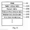 Fig. 09 - Gaming system, gaming terminal, server and display device utilized therein