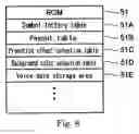 Fig. 09 - Gaming system, gaming terminal and server utilized therein