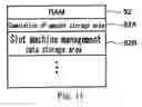 Fig. 11 - Gaming system, gaming terminal and server utilized therein