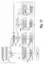 Fig. 17 - Gaming system, gaming terminal and server utilized therein