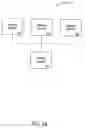 Fig. 02 - METHOD AND APPARATUS FOR LINKED PLAY GAMING WITH COMBINED OUTCOMES AND SHARED INDICIA