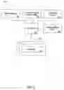 Fig. 05 - METHOD AND APPARATUS FOR LINKED PLAY GAMING WITH COMBINED OUTCOMES AND SHARED INDICIA