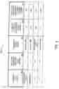Fig. 11 - METHOD AND APPARATUS FOR LINKED PLAY GAMING WITH COMBINED OUTCOMES AND SHARED INDICIA