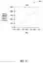 Fig. 12 - METHOD AND APPARATUS FOR LINKED PLAY GAMING WITH COMBINED OUTCOMES AND SHARED INDICIA