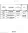 Fig. 14 - METHOD AND APPARATUS FOR LINKED PLAY GAMING WITH COMBINED OUTCOMES AND SHARED INDICIA