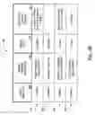 Fig. 07 - METHODS AND SYSTEMS FOR REPLAYING A PLAYER'S EXPERIENCE IN A CASINO ENVIRONMENT