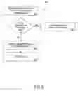 Fig. 13 - METHODS AND SYSTEMS FOR REPLAYING A PLAYER'S EXPERIENCE IN A CASINO ENVIRONMENT