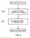 Fig. 09 - Game machine operation authentication system and game machine