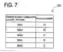 Fig. 08 - Gaming machine