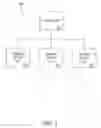 Fig. 02 - METHOD AND SYSTEM FOR MANAGING GAME CONFIRMATIONS