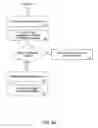 Fig. 06 - METHOD AND APPARATUS FOR OPERATING A GAMING DEVICE TO DISPENSE A SPECIFIED AMOUNT