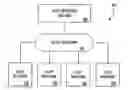 Fig. 01 - METHODS AND APPARATUS FOR REVIEWING GAME PLAY OF A FLAT RATE PLAY SESSION
