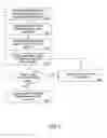 Fig. 12 - METHODS AND APPARATUS FOR REVIEWING GAME PLAY OF A FLAT RATE PLAY SESSION