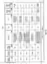 Fig. 28 - METHODS AND APPARATUS FOR REVIEWING GAME PLAY OF A FLAT RATE PLAY SESSION