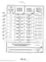 Fig. 09 - GAMING DEVICE METHOD AND APPARATUS EMPLOYING ALTERNATE PAYOUT FEATURES