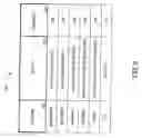 Fig. 07 - GAMING DEVICE METHOD AND APPARATUS EMPLOYING ALTERNATE PAYOUT FEATURES