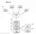 Fig. 04 - Systems and methods for providing targeted information in the context of electronic gaming