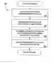 Fig. 01 - METHOD AND APPARATUS FOR PROVIDING A COMPLIMENTARY SERVICE TO A PLAYER
