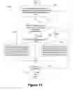 Fig. 10 - Audio processing in a multi-participant conference