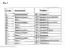 Fig. 10 - Game information processing apparatus and game control program
