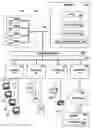 Fig. 01 - Generating unique virtual identifiers