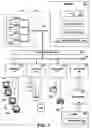 Fig. 02 - Generating unique virtual identifiers
