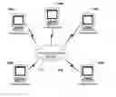 Fig. 01 - System and method for providing feedback on game players and enhancing social matchmaking