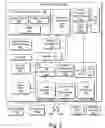 Fig. 03 - System and method for providing feedback on game players and enhancing social matchmaking