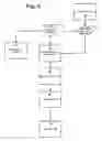 Fig. 07 - System and method for providing feedback on game players and enhancing social matchmaking