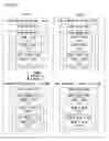 Fig. 13 - Game system, game apparatus, storage medium storing game program, and game controlling method