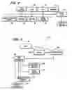 Fig. 03 - Apparatus for pre-determined game outcomes
