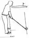 Fig. 04 - Golf performance improvement analysis method utilizing either fractional factorial or full factorial statistical analysis and an output factors weighting scheme