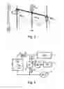 Fig. 03 - Power transmission system