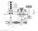 Fig. 22 - Power transmission system