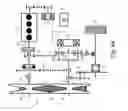 Fig. 33 - Power transmission system